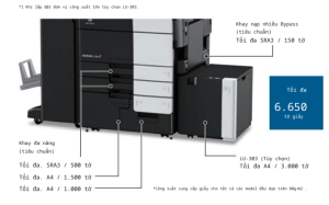 MÁY PHOTOCOPY MÀU KONICA BIZHUB C759