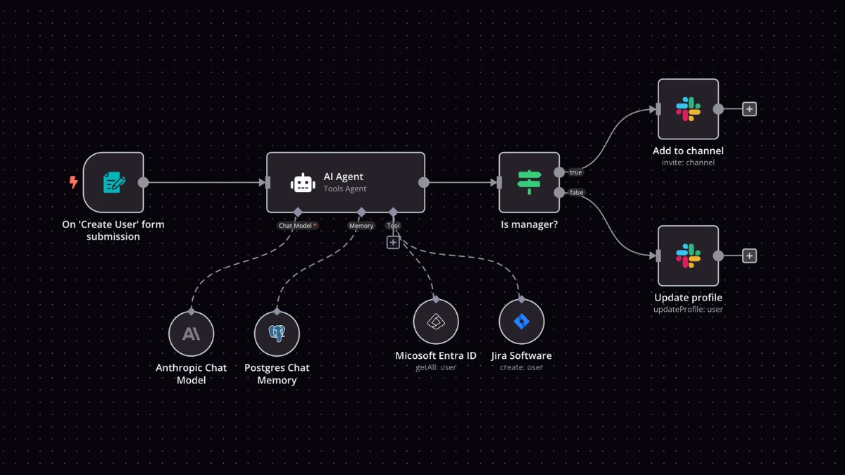 1761626883 888 Claude AI la gi Tinh nang noi bat cach dung