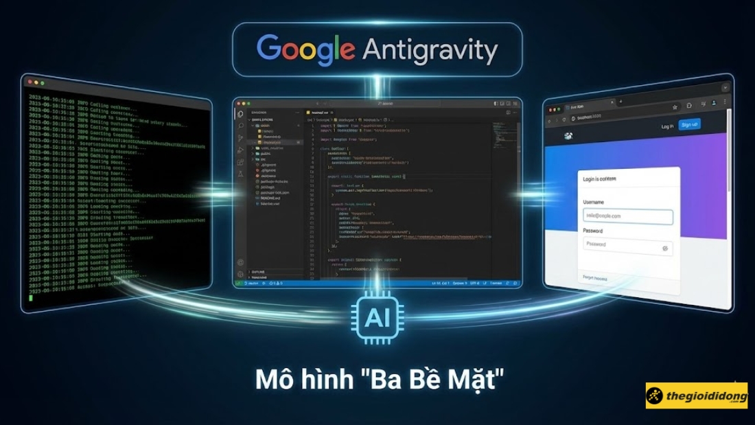 1764683832 960 Google Antigravity la gi Cach su dung va danh gia