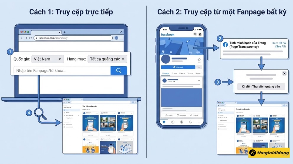 Hướng dẫn cách xem quảng cáo của đối thủ Hướng dẫn cách xem quảng cáo của đối thủ