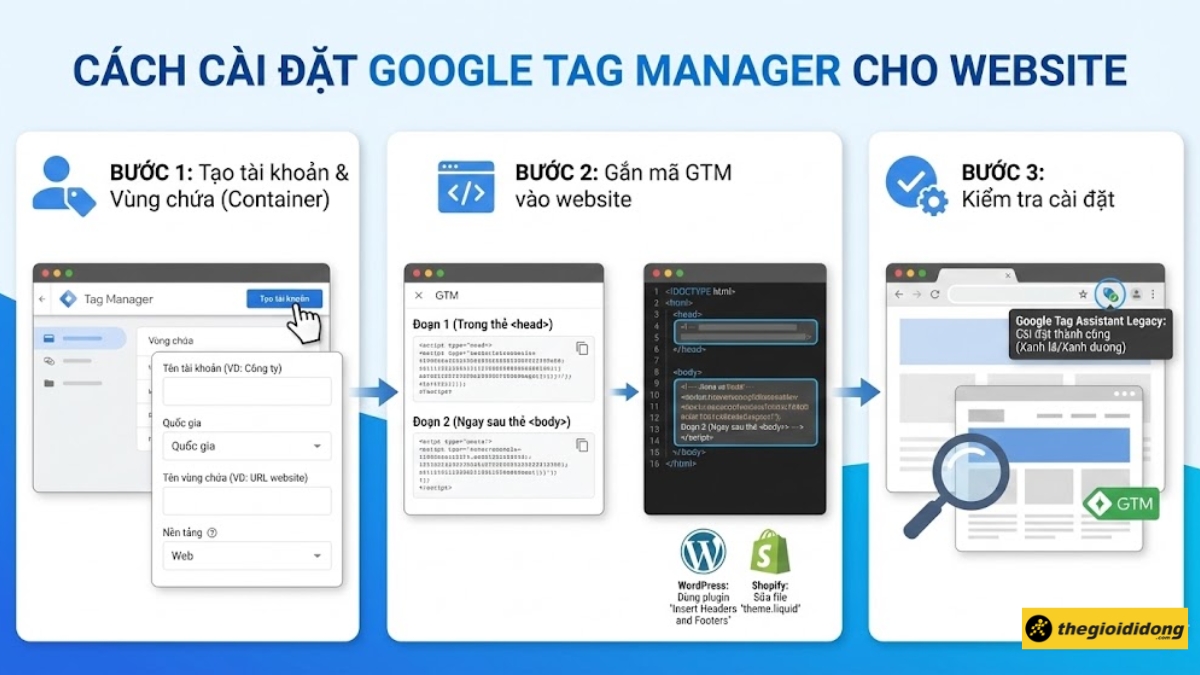 1765172468 612 Google Tag Manager la gi Cach cai dat su dung