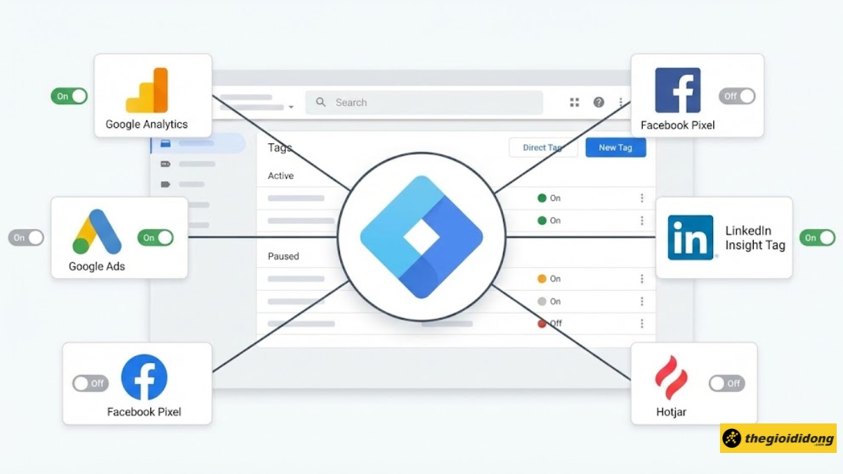 1765172468 815 Google Tag Manager la gi Cach cai dat su dung