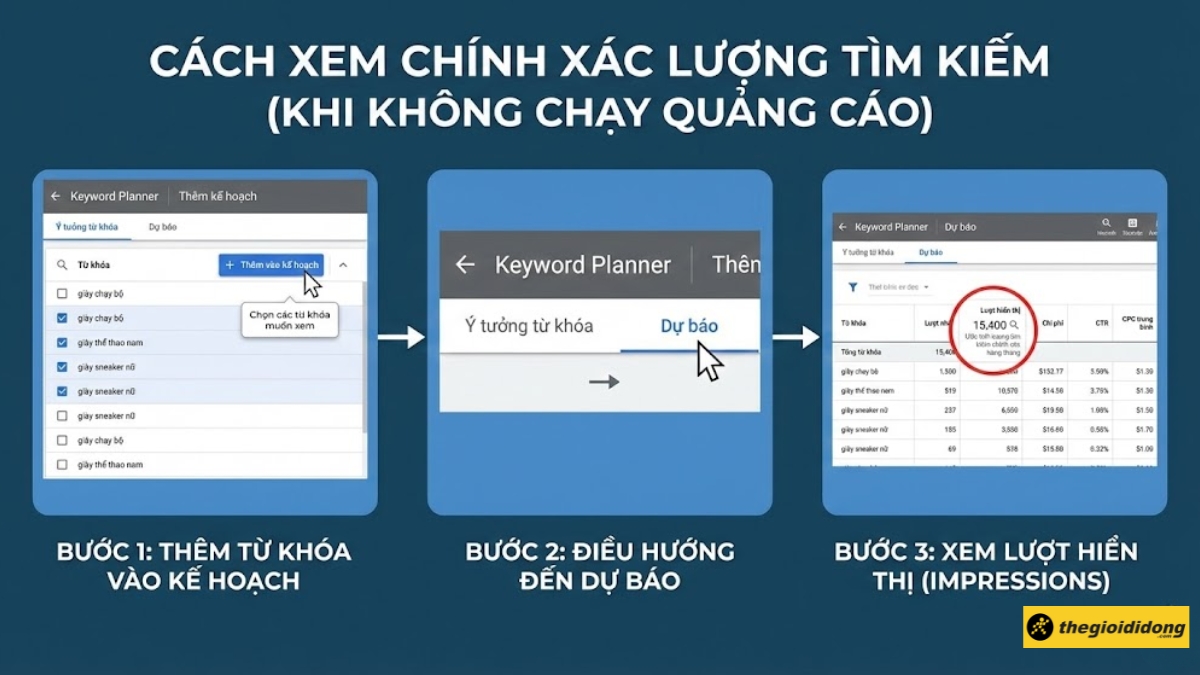 Cách xem chính xác lượng tìm kiếm Cách xem chính xác lượng tìm kiếm