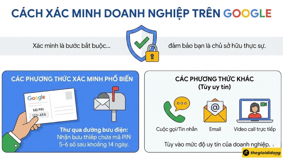 1765198717 402 Google Business la gi Cach tao va xac minh ho