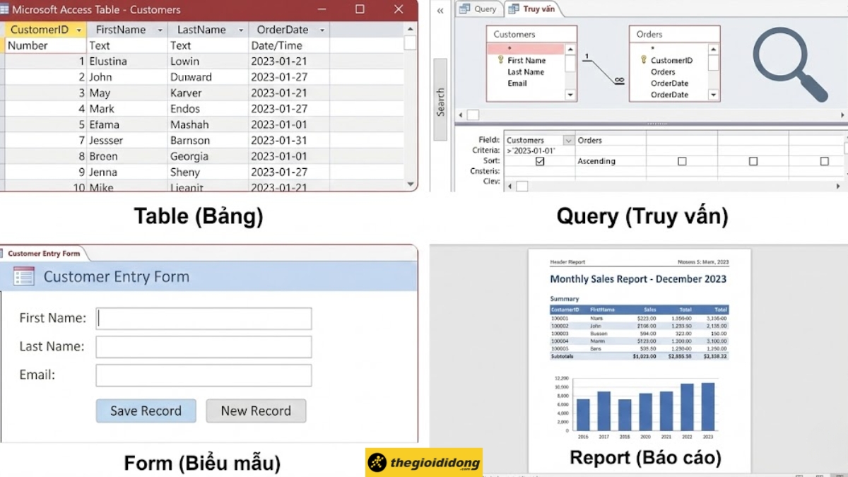 1765245900 210 Microsoft Access la gi So sanh Access va Excel cach