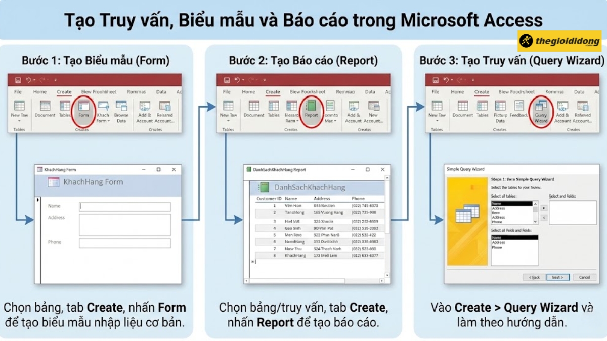 1765245903 649 Microsoft Access la gi So sanh Access va Excel cach