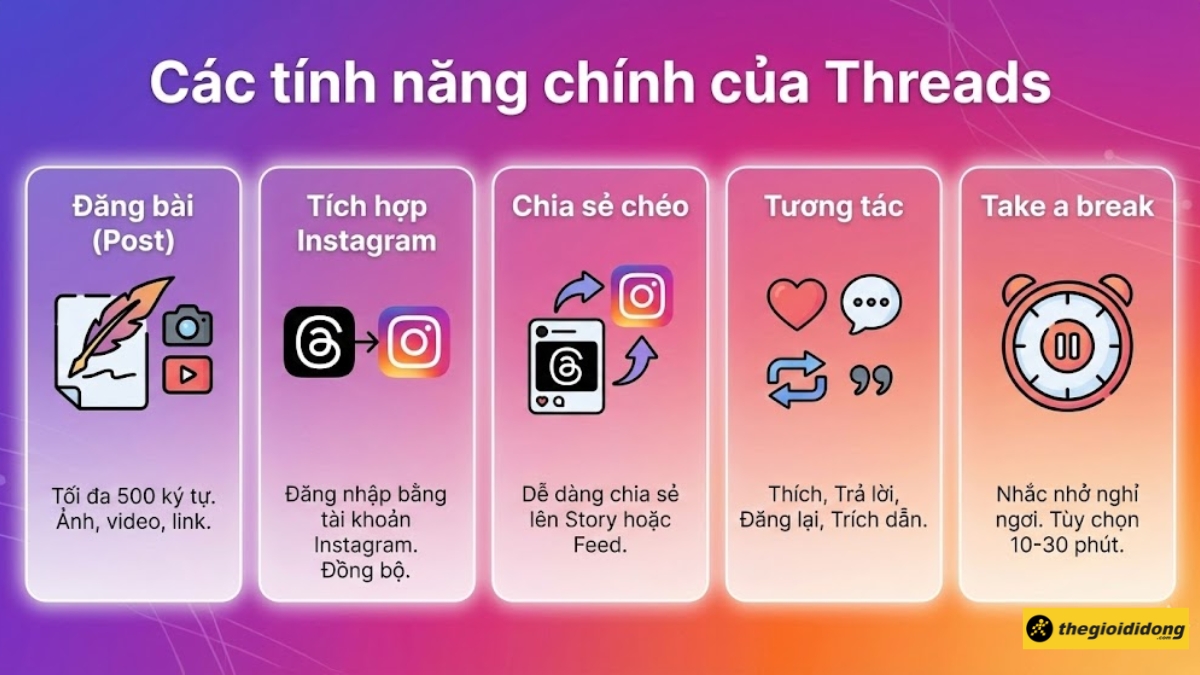 1765265957 136 Threads la gi Cach dung mang xa hoi Threads Instagram