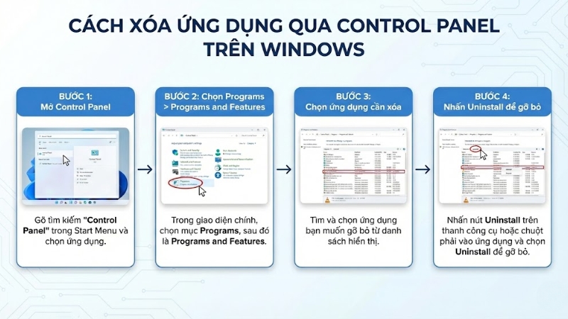 Xóa ứng dụng qua Control Panel Xóa ứng dụng qua Control Panel