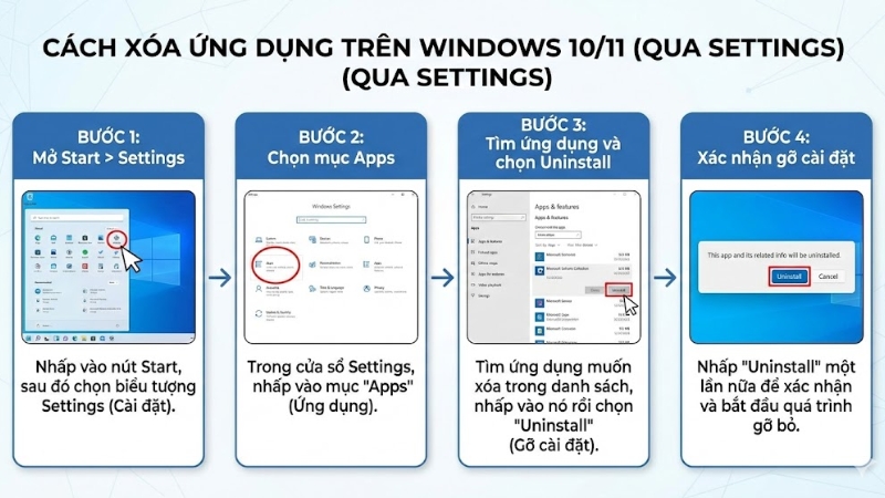 Xóa ứng dụng trong Settings Xóa ứng dụng trong Settings