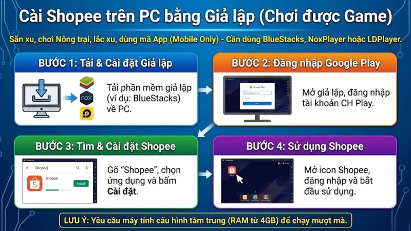 Cài Shopee trên PC bằng giả lập Cài Shopee trên PC bằng giả lập