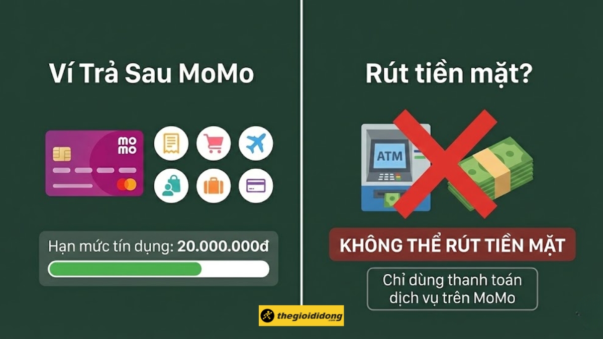 Không thể rút tiền mặt trực tiếp từ Ví Trả Sau Momo Không thể rút tiền mặt trực tiếp từ Ví Trả Sau Momo