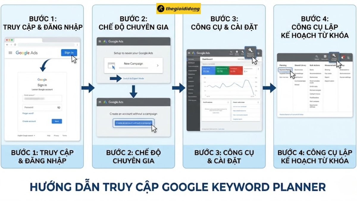Cách truy cập Google Keyword Planner Cách truy cập Google Keyword Planner