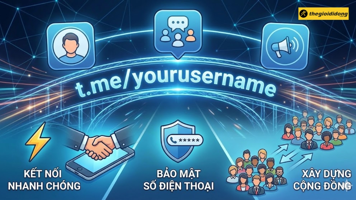 Link Telegram là gì? Cách lấy link cá nhân, nhóm và cảnh báo lừa đảo