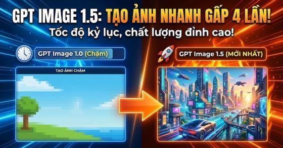 gpt image 1 5 tao anh nhanh