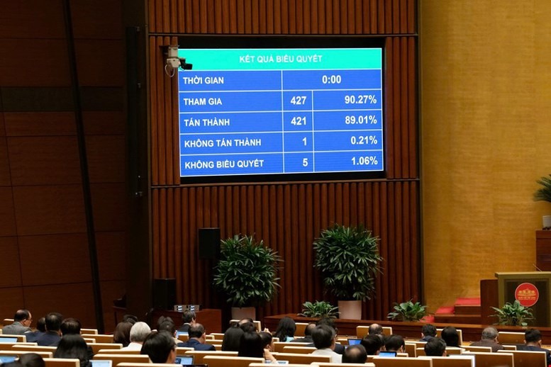 quoc hoi thong qua luat sua doi bo sung mot so dieu cua luat chuyen giao cong nghe 2jpg
