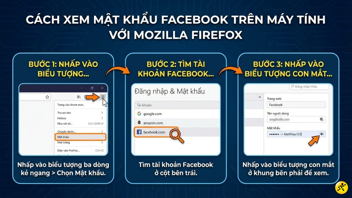Đối với Mozilla Firefox Đối với Mozilla Firefox