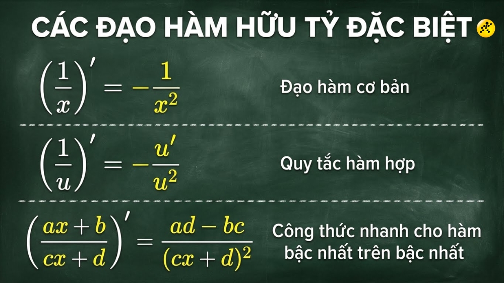 1767944078 445 Bang cong thuc dao ham day du so cap cao