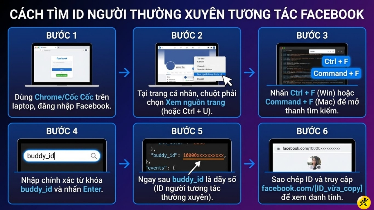 Cách xem ai vào Facebook của mình nhiều nhất dễ thực hiện