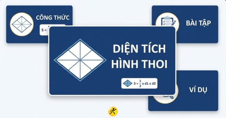 cong thuc tinh dien tich hinh thoi thumb