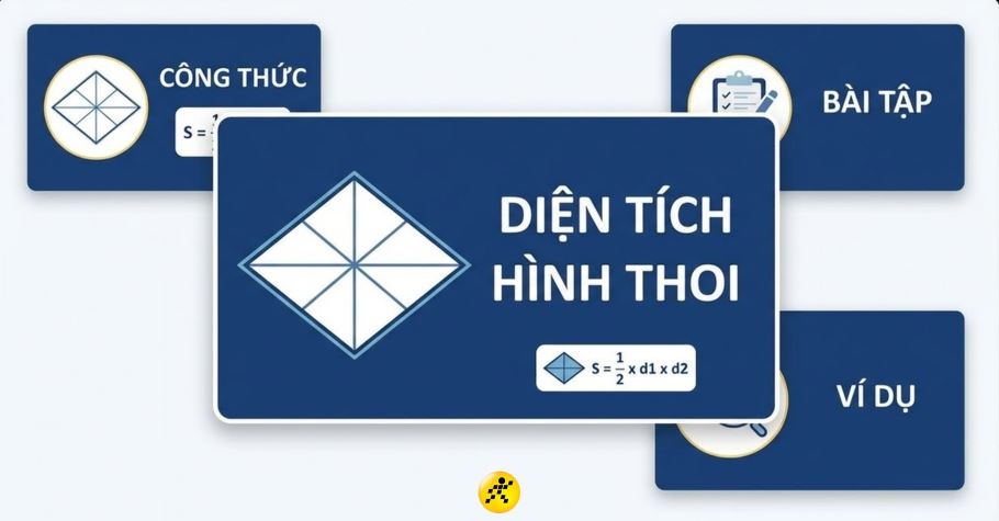cong thuc tinh dien tich hinh thoi thumb